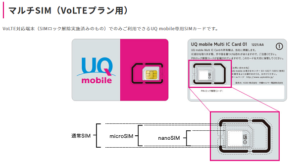 multi sim